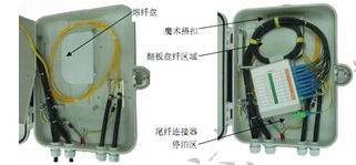 光纖分纖箱產品展示與維修服務簡介