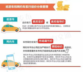上海網(wǎng)約車新政三文件落地 規(guī)范運(yùn)營(yíng)服務(wù)，推動(dòng)行業(yè)健康發(fā)展
