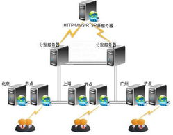 互聯(lián)港灣 專業(yè)互聯(lián)網(wǎng)基礎(chǔ)服務(wù)運(yùn)營(yíng)商，賦能企業(yè)網(wǎng)絡(luò)運(yùn)營(yíng)新未來(lái)